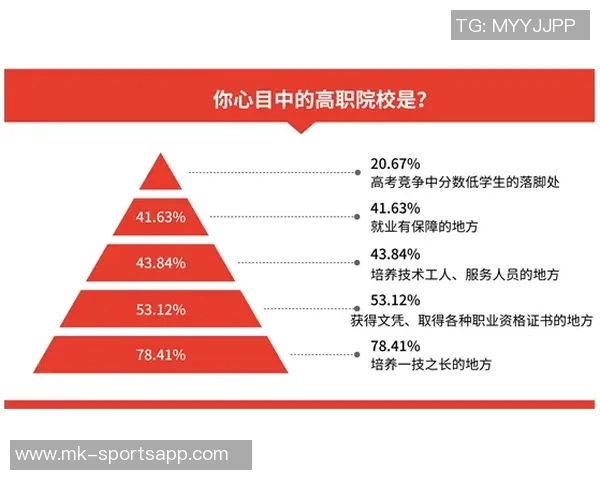 克林根展现高级蓝领风采六场比赛数据令人瞩目